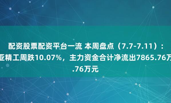配资股票配资平台一流 本周盘点（7.7-7.11）：博亚精工周跌10.07%，主力资金合计净流出7865.76万元